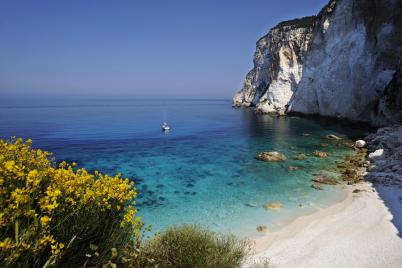 travel to paxos 